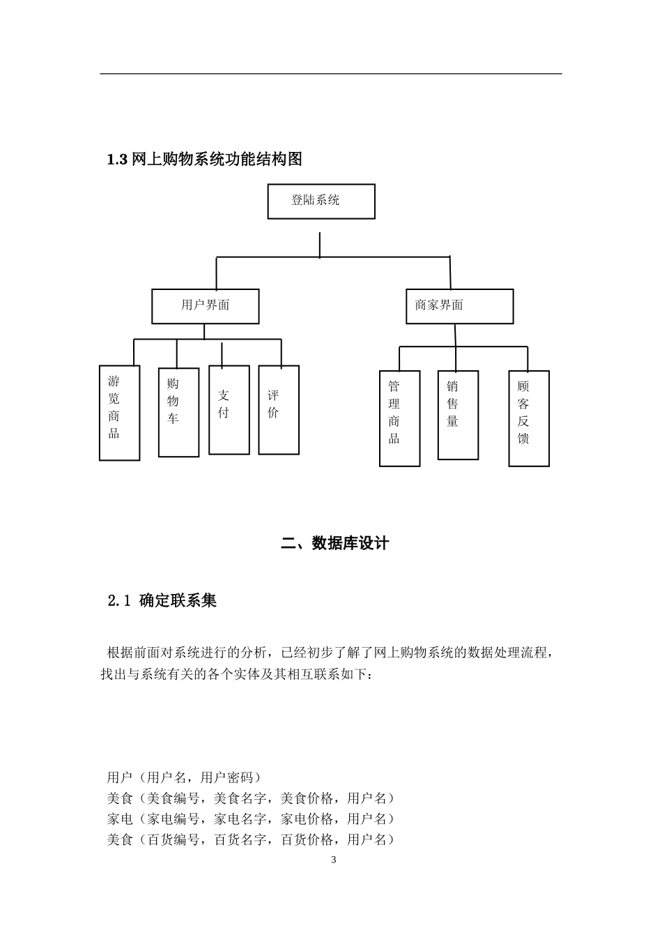 2024年C版网上购物系统_第3页