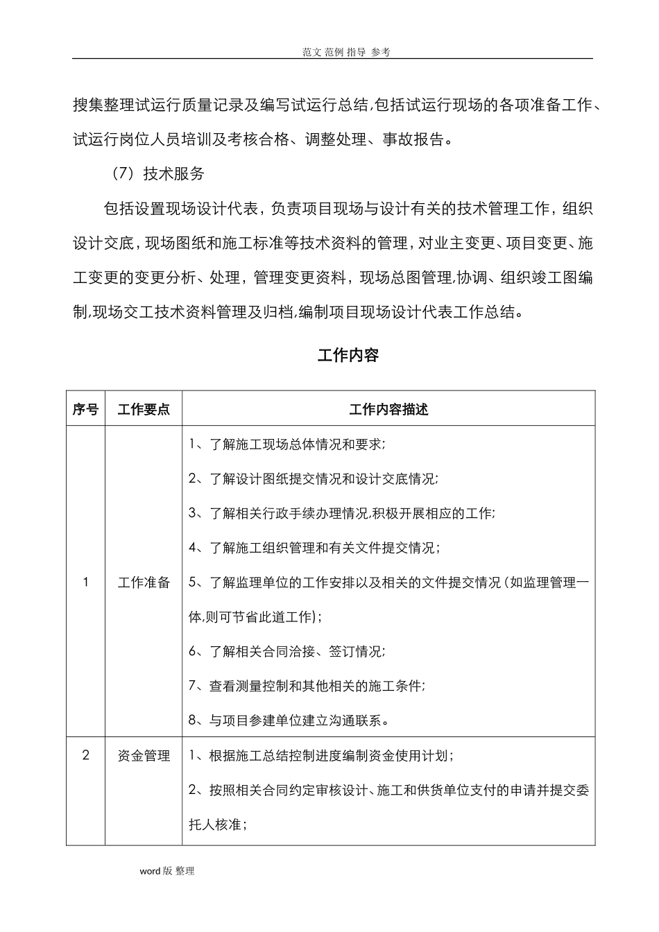 2024年EPC项目管理实施计划方案_第3页