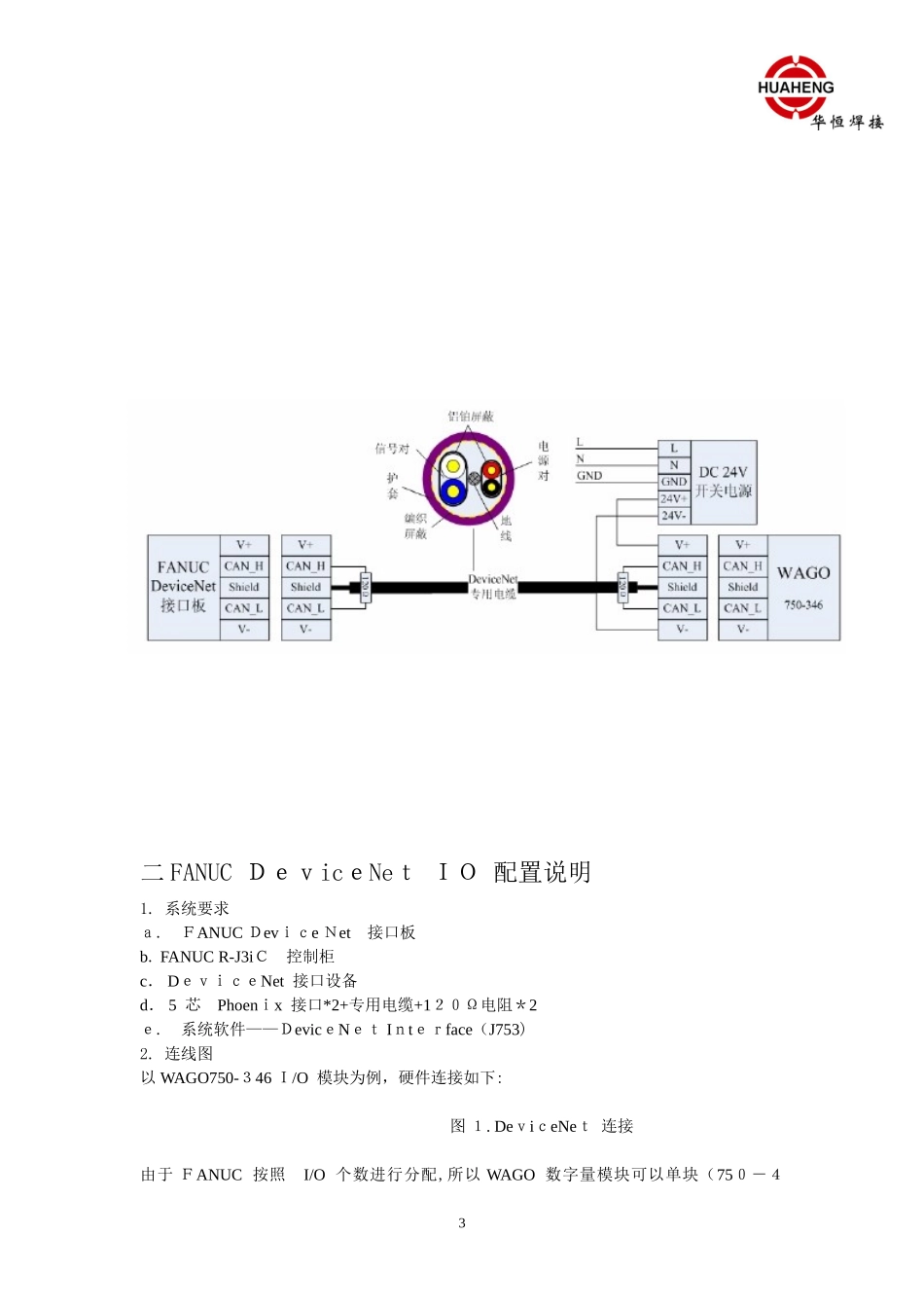 2024年FANUC机器人系统知识学习_第3页