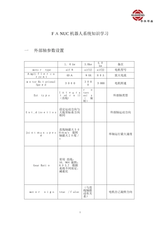 2024年FANUC机器人系统知识学习