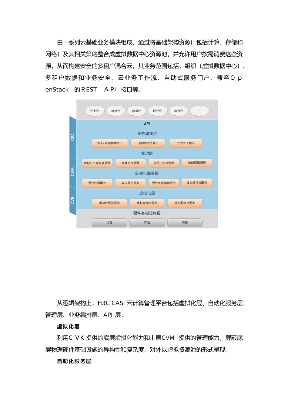 2024年H3CCAS虚拟化平台架构_第2页