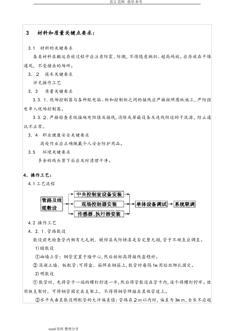 2024年Hysine楼宇自控技术交底_第2页