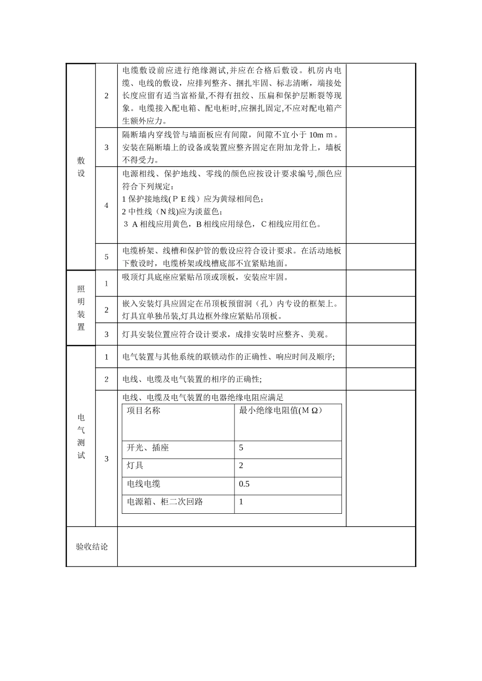 2024年IDC数据中心机房工程验收记录表_第3页