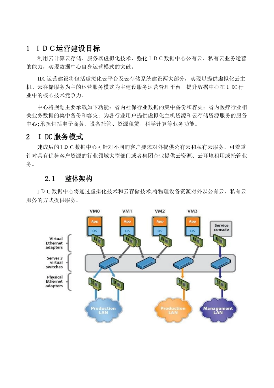 2024年IDC数据中心运营建设方案_第3页