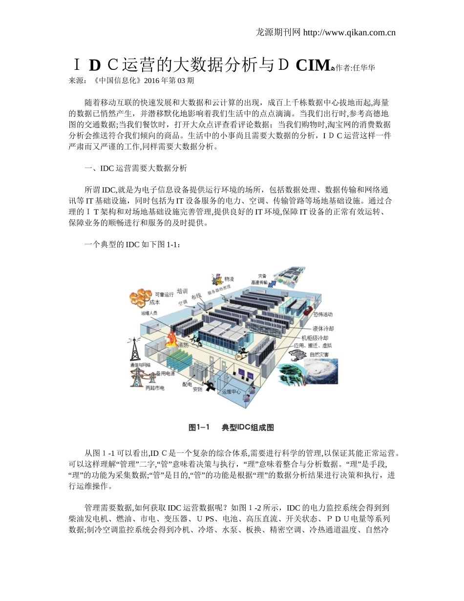 2024年IDC运营的大数据分析与DCIM_第1页