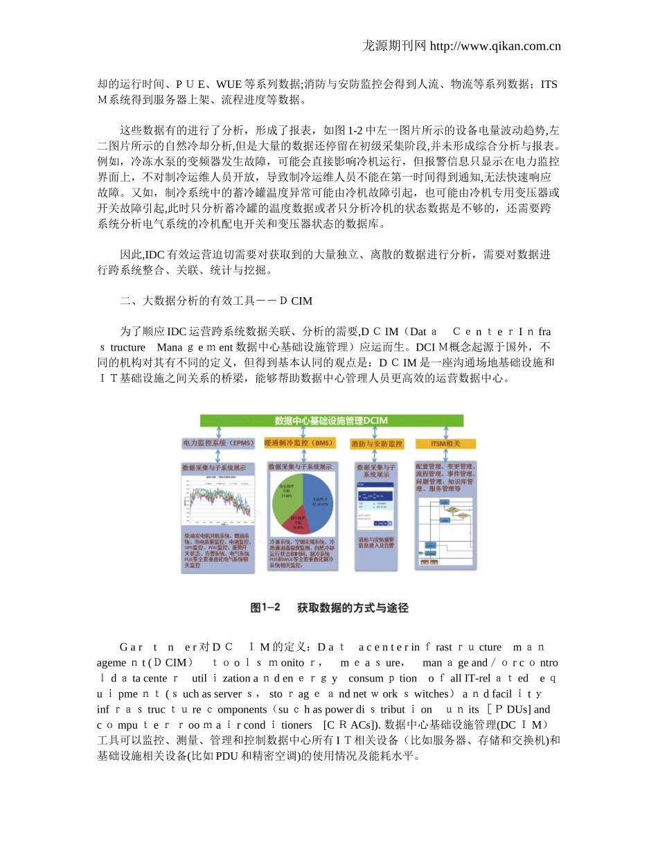 2024年IDC运营的大数据分析与DCIM_第2页