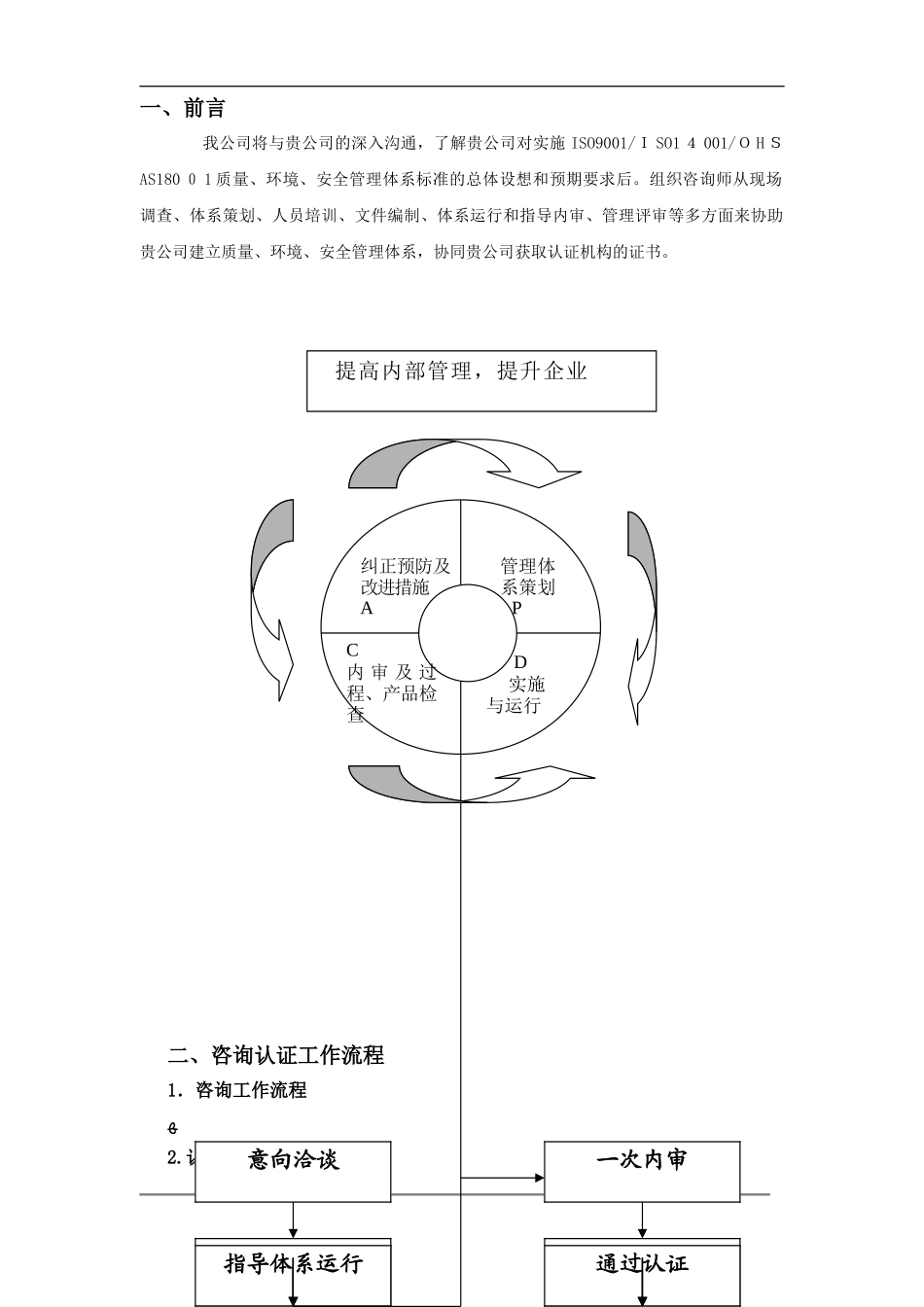 2024年ISO体系详细咨询方案_第2页