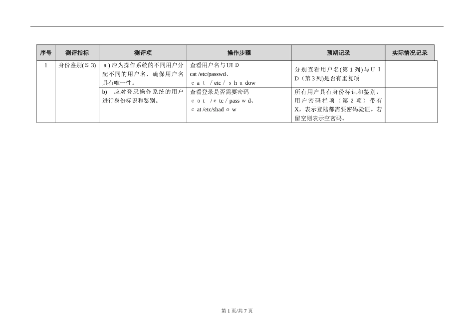 2024年LINUX操作系统安全测评指导书三级_第3页