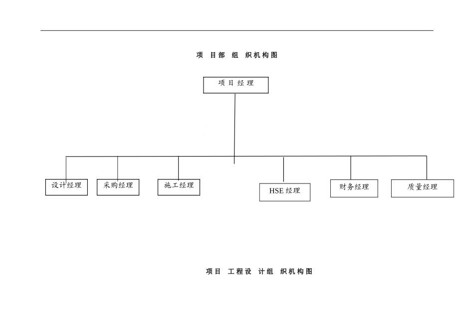 2024年LNGCNG储气加气站施工组织设计土建部分_第3页