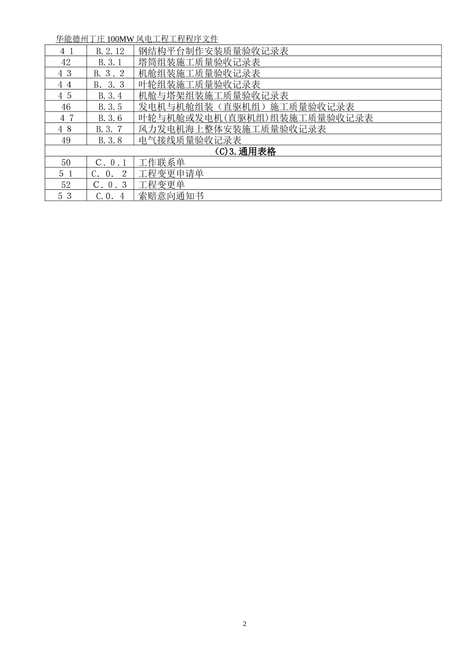2024年NB-T31084-风力发电工程建设施工监理表式_第2页