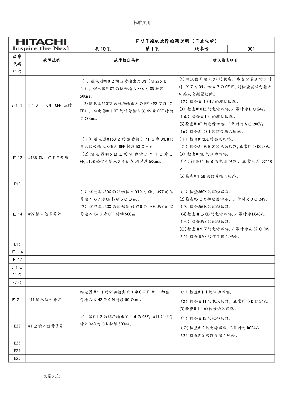 2024年NPH电梯故障检测说明书日立电梯_第1页