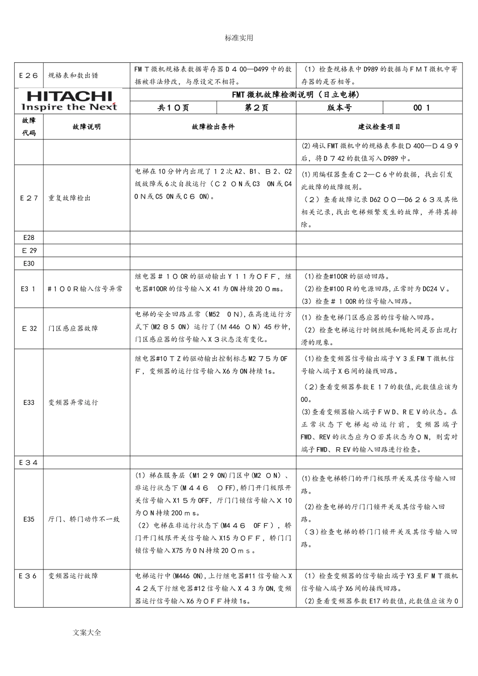 2024年NPH电梯故障检测说明书日立电梯_第2页