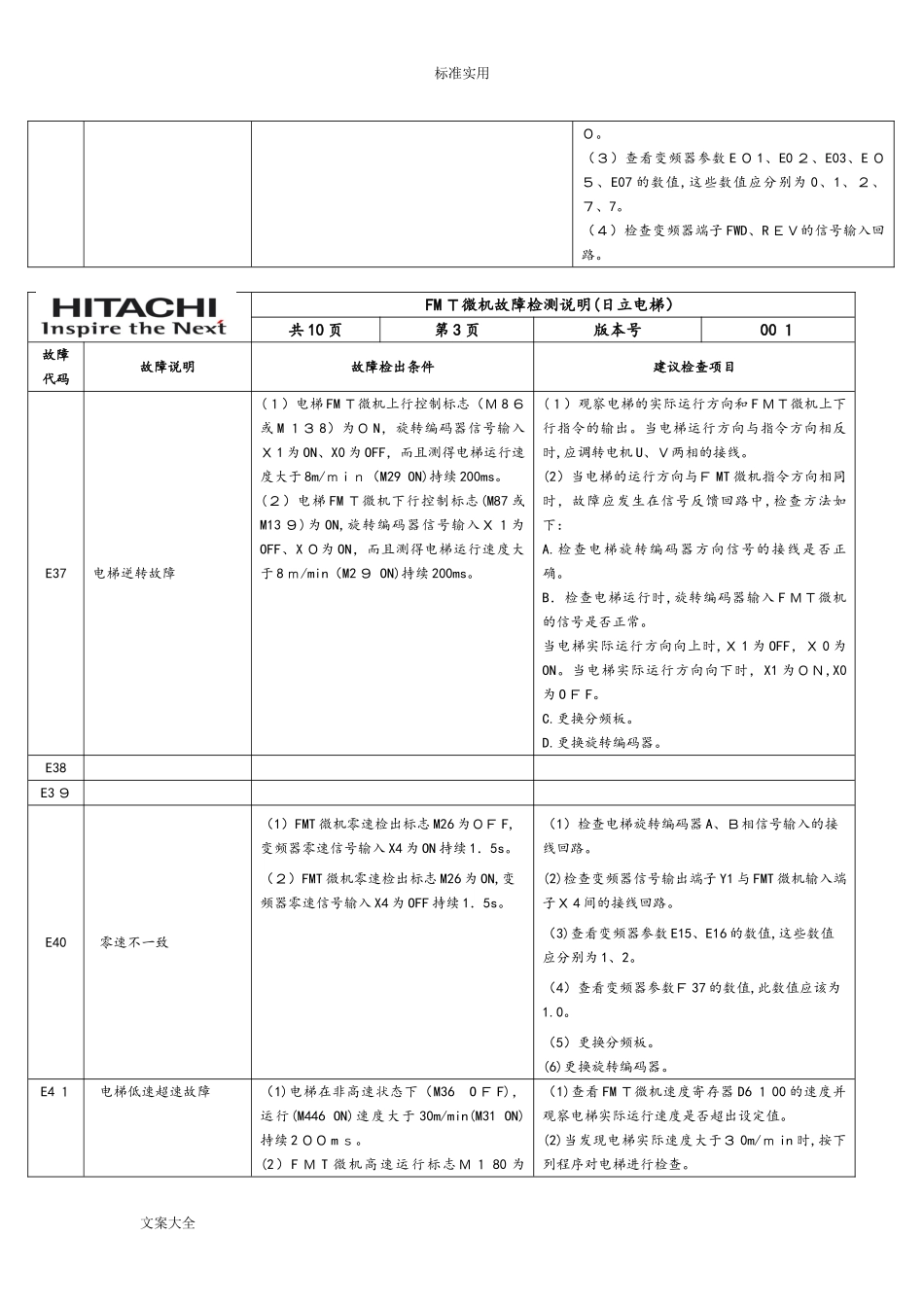 2024年NPH电梯故障检测说明书日立电梯_第3页