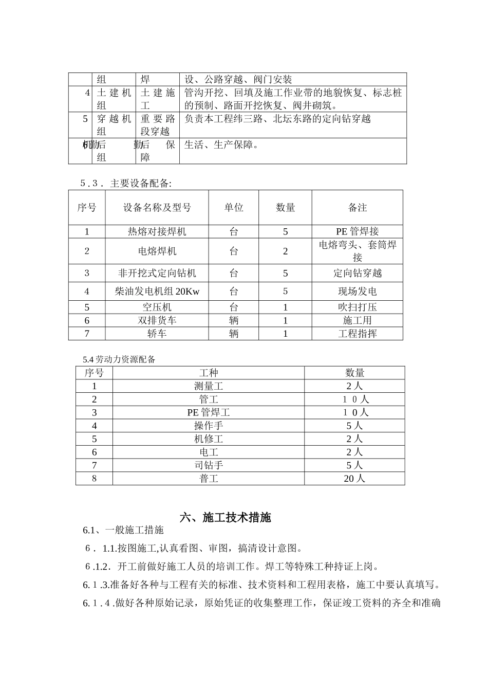 2024年PE管线施工方案_第3页