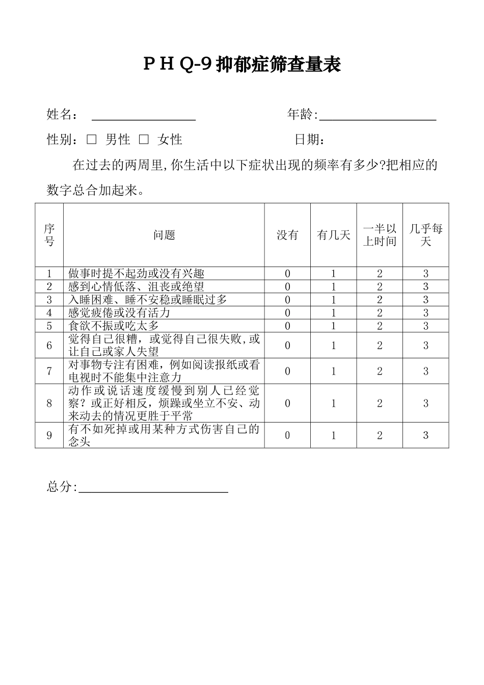 2024年PHQ-9抑郁症筛查量表_第1页