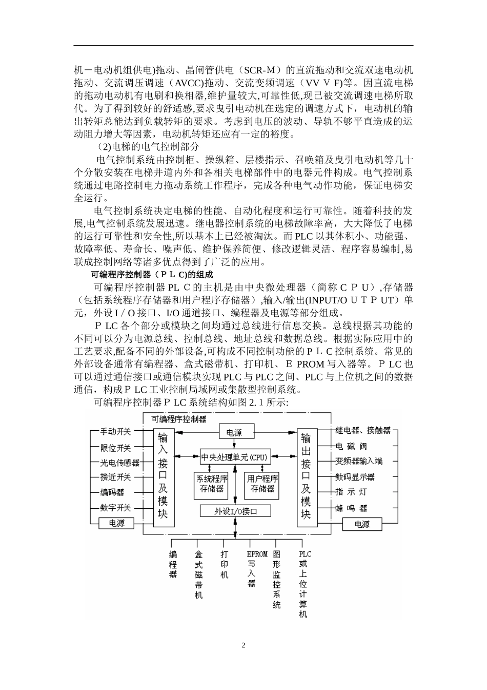 2024年PLC六层电梯控制系统模板_第2页