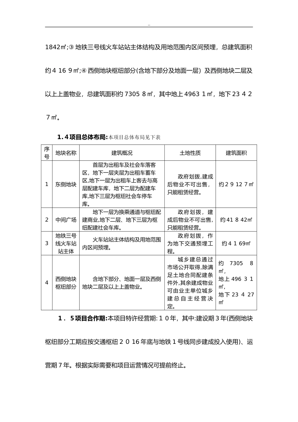 2024年PPP项目建设管理与方案_第2页