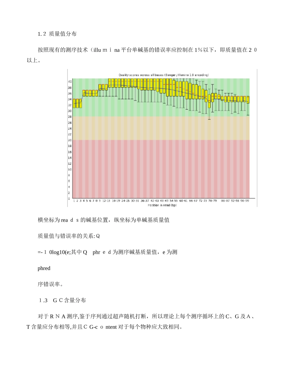 2024年RNASeq测序数据分析服务流程试运行_第3页