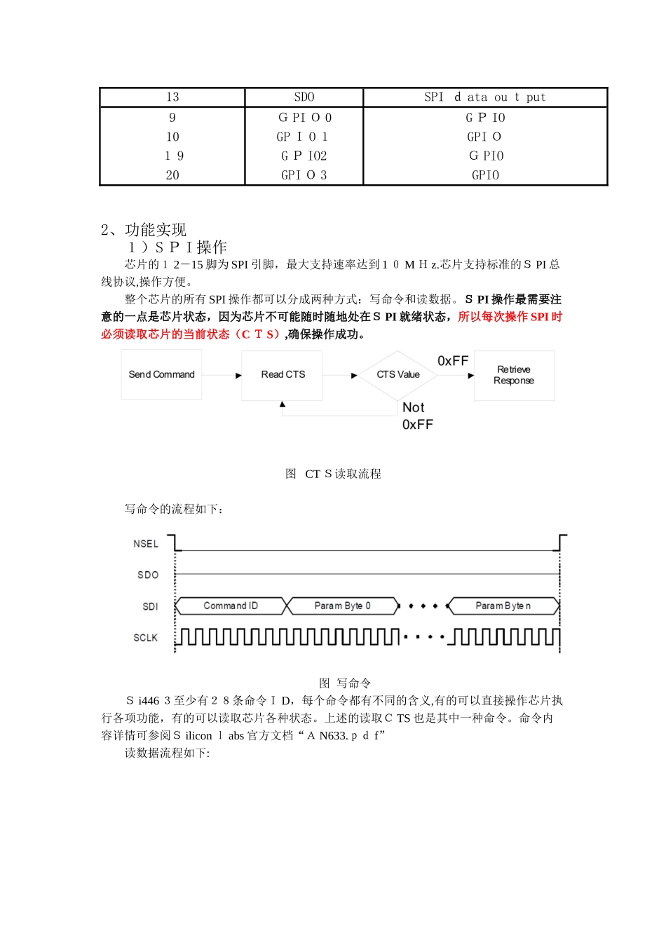 2024年Si4463芯片使用小结_第2页