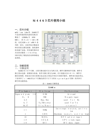 2024年Si4463芯片使用小结