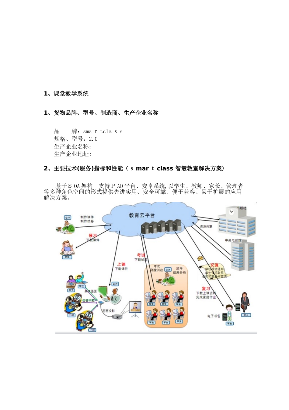 2024年smartclass 智慧教室系统介绍方案_第1页