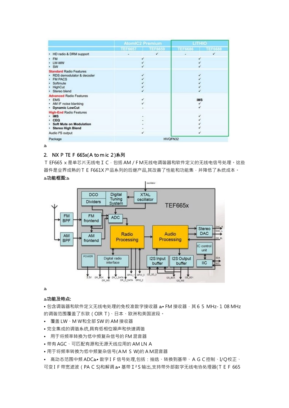 2024年TEF收音芯片选型_第3页