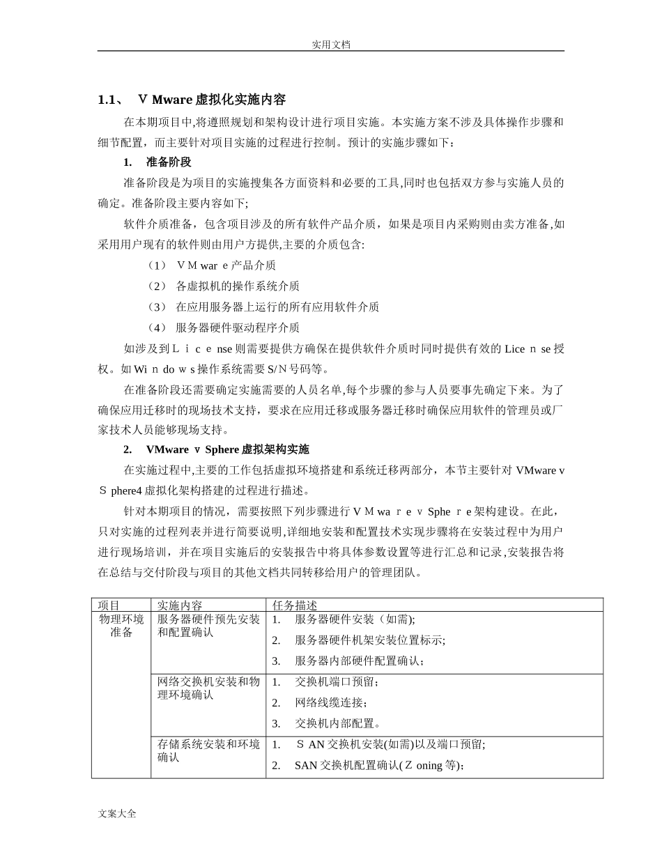 2024年VMware虚拟化实施方案设计_第1页