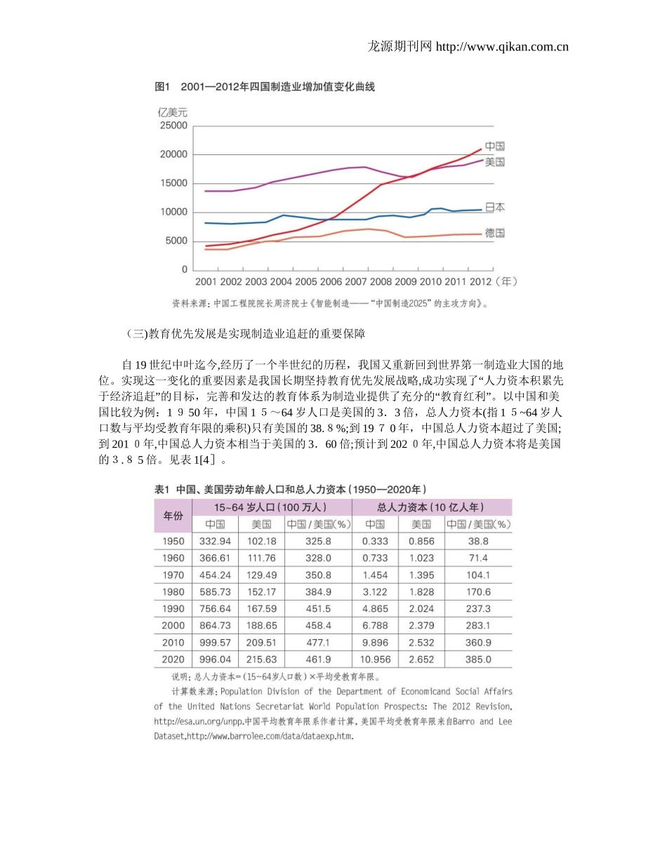 2024年中国制造2025与技术技能人才培养_第2页