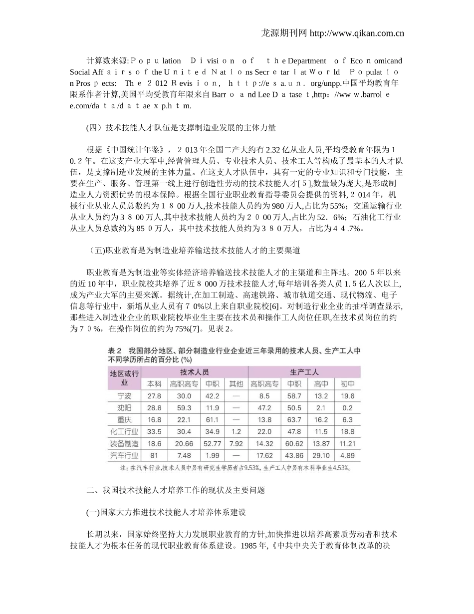2024年中国制造2025与技术技能人才培养_第3页