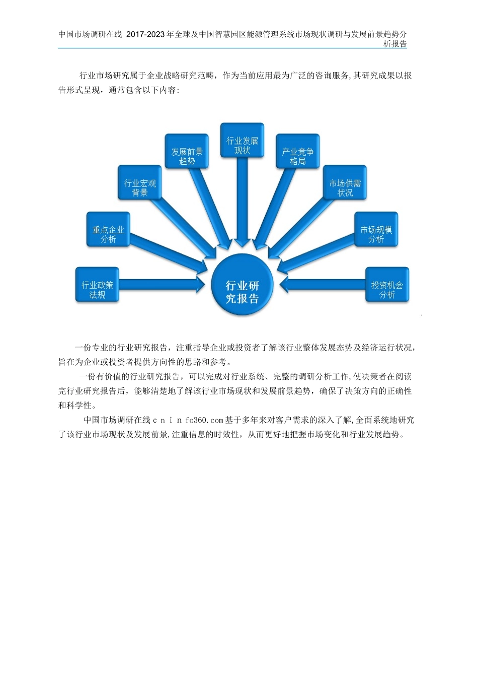2024年中国智慧园区能源管理系统市场调研报告_第2页