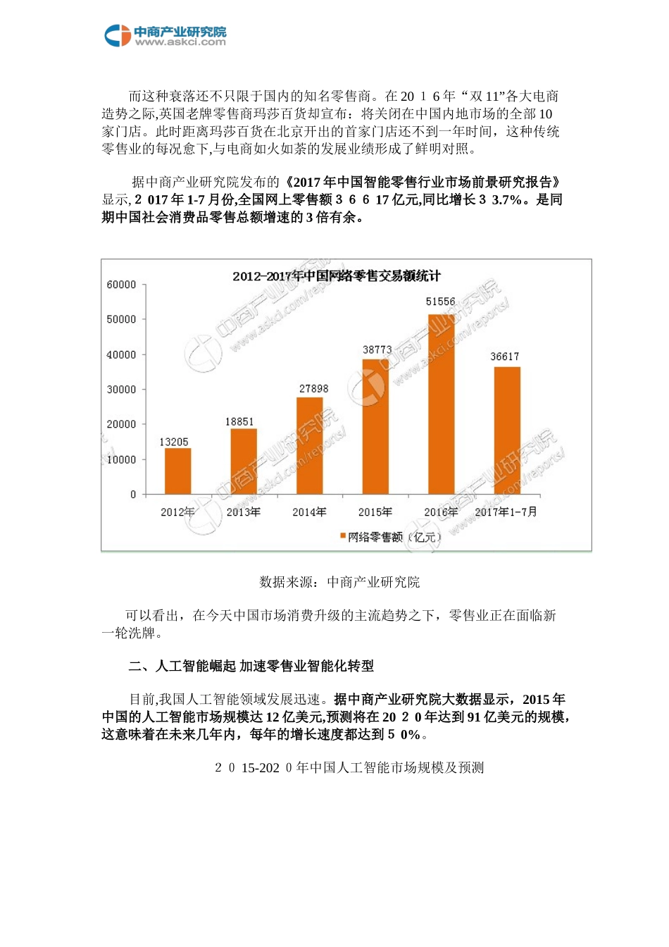 2024年中国智能零售行业市场前景研究报告_第2页