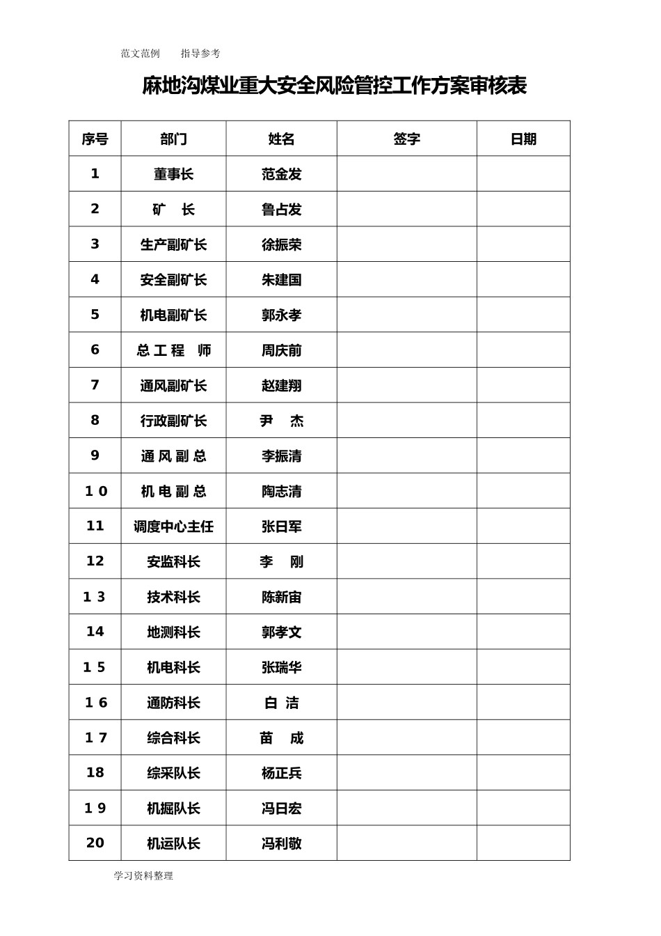 2024年重大安全风险管控工作方案_第3页