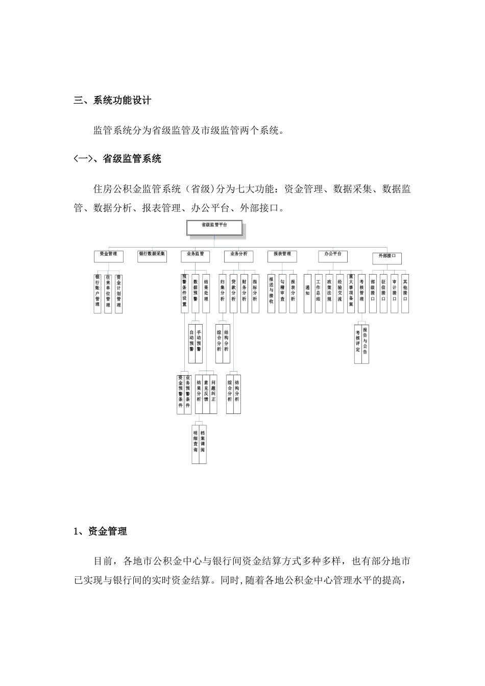 2024年住房公积金监管系统方案_第3页