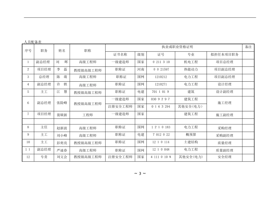 2024年专题八设计服务及技术保障措施专题_第3页
