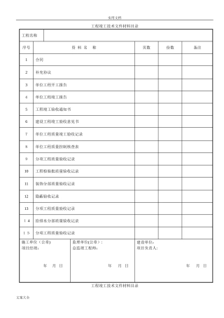 2024年装饰装修工程竣工验收资料表格