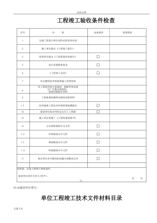 2024年装饰装修工程验收资料表格