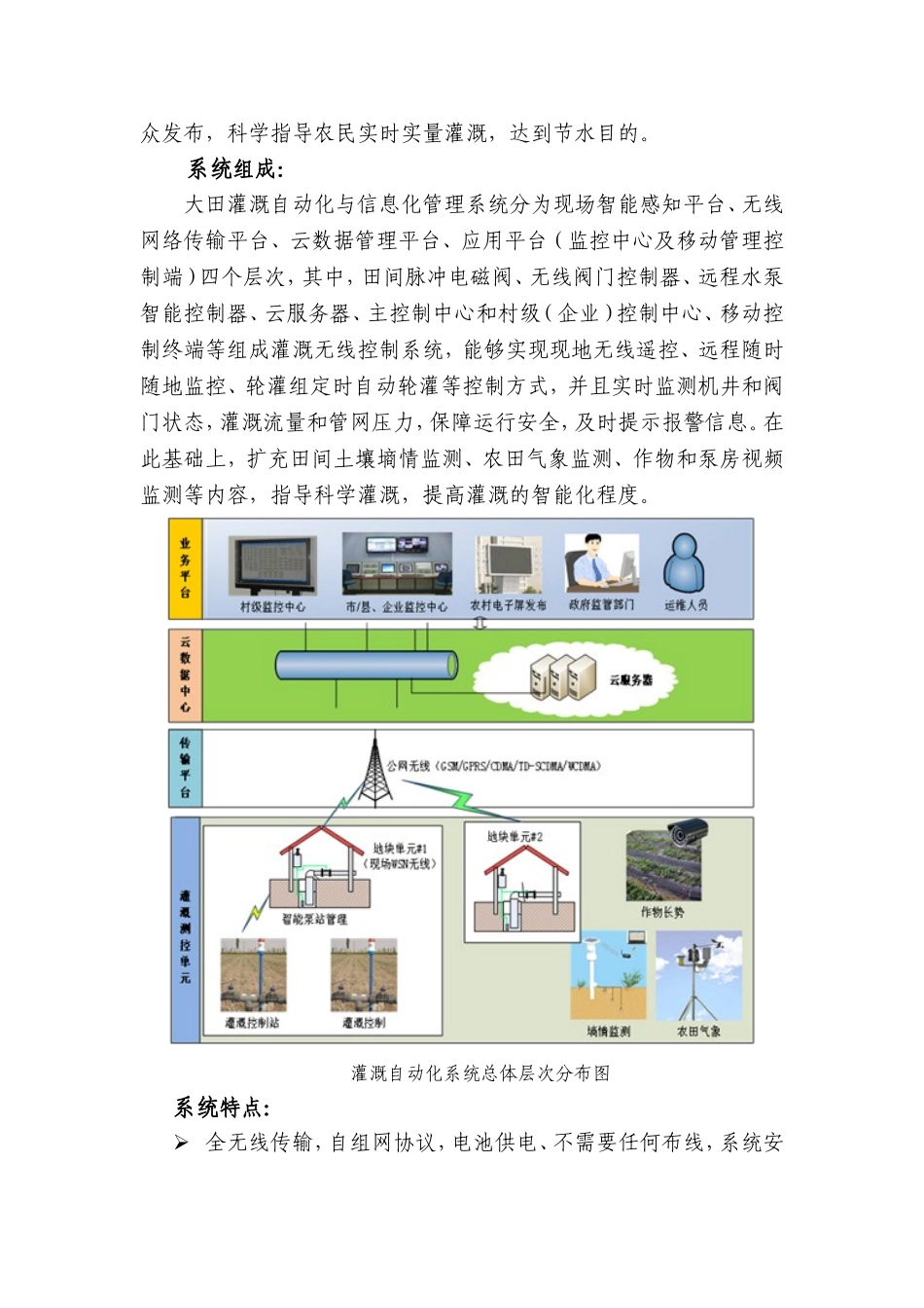 2024年自动化灌溉设计综合方案_第3页