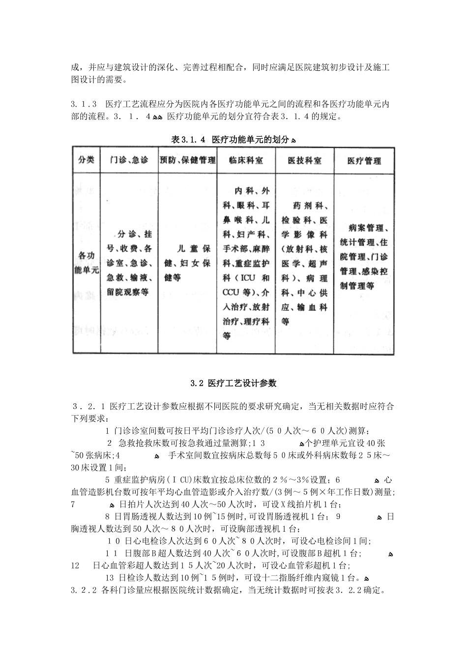 2024年综合医院建筑设计规范_第2页