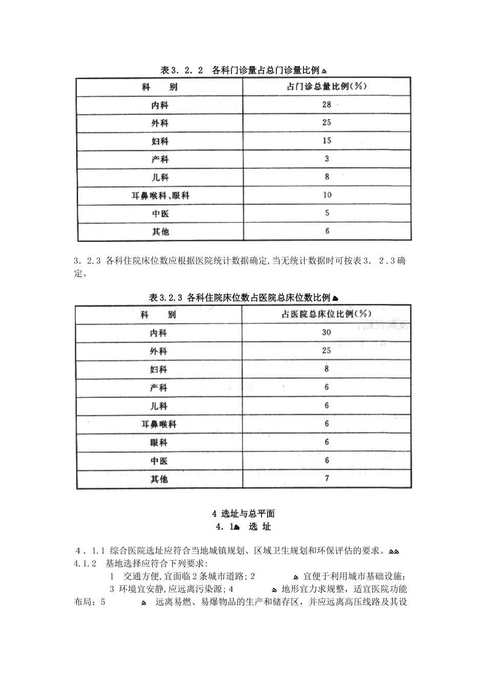 2024年综合医院建筑设计规范_第3页