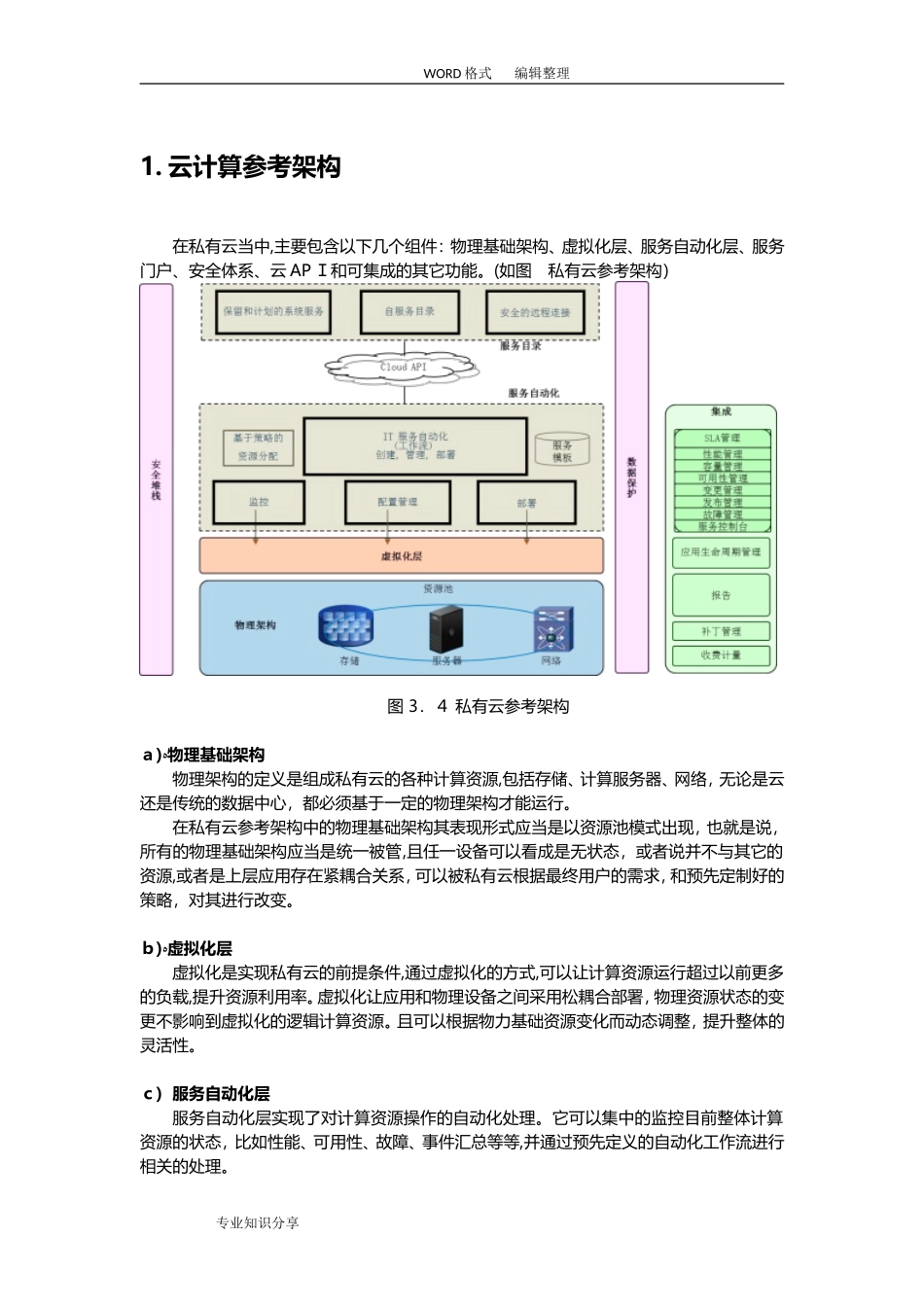 2024年最全的云计算平台设计方案和对策_第1页