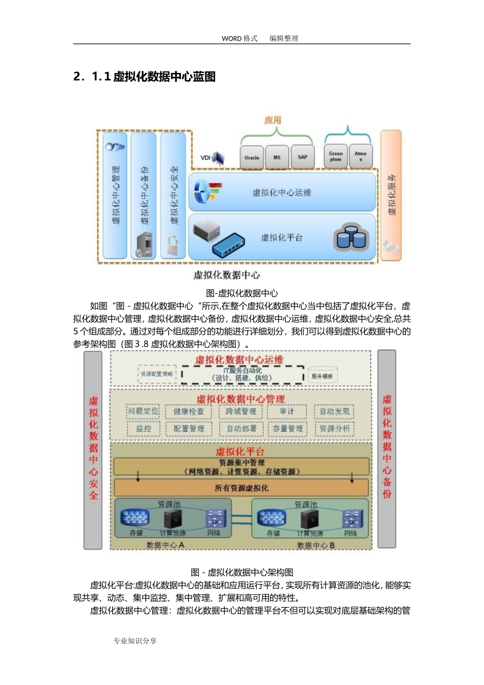 2024年最全的云计算平台设计方案和对策_第3页