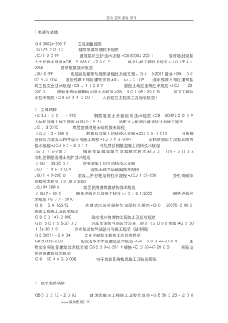2024年最全施工依据、规范、图集标准