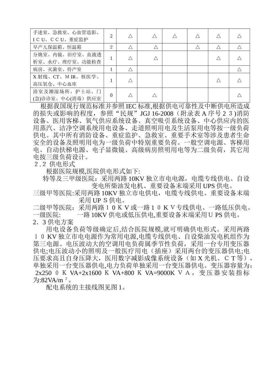 2024年最新大型综合医院配电设计_第3页