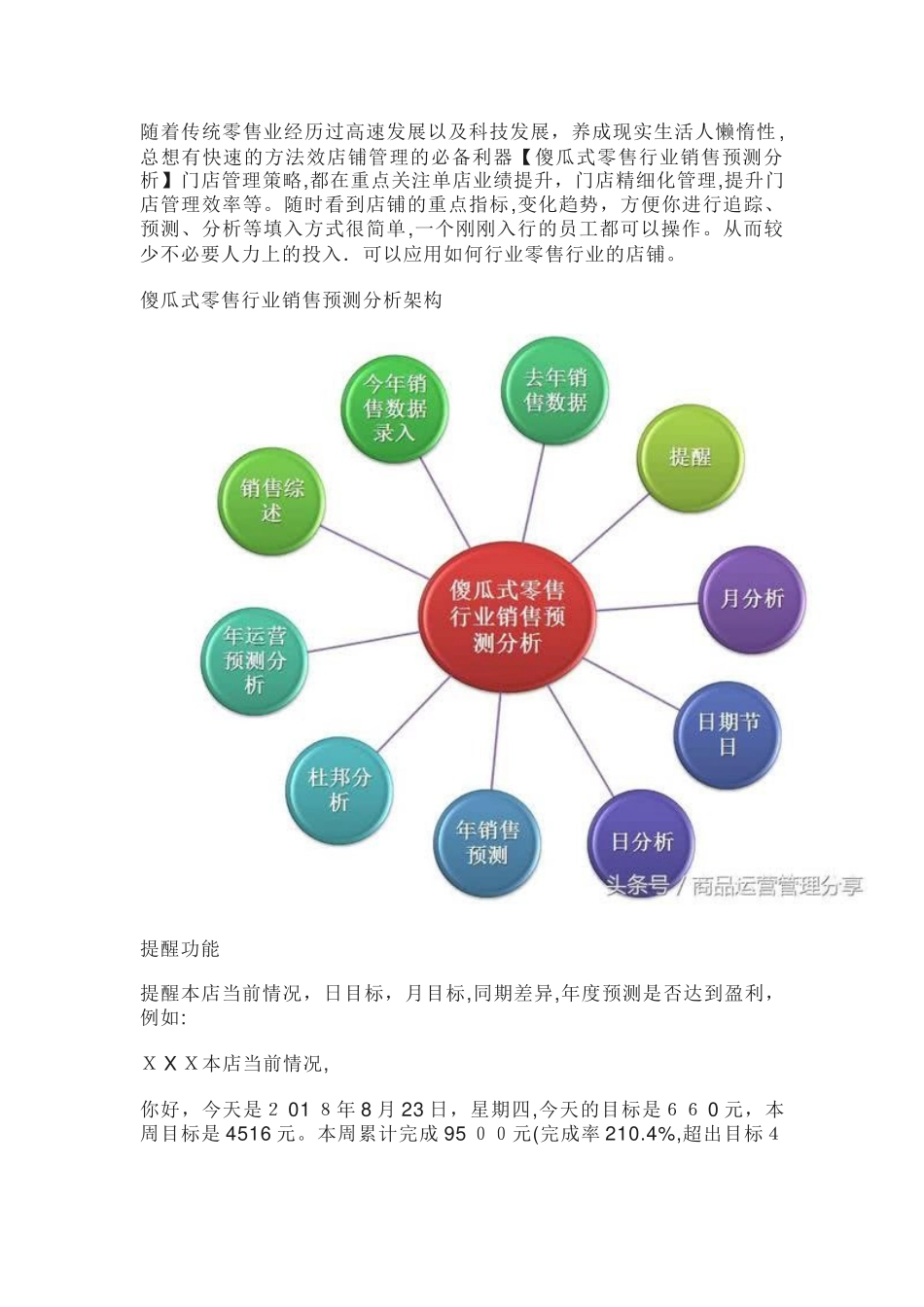 2024年最新零售行业销售预测分析_第1页