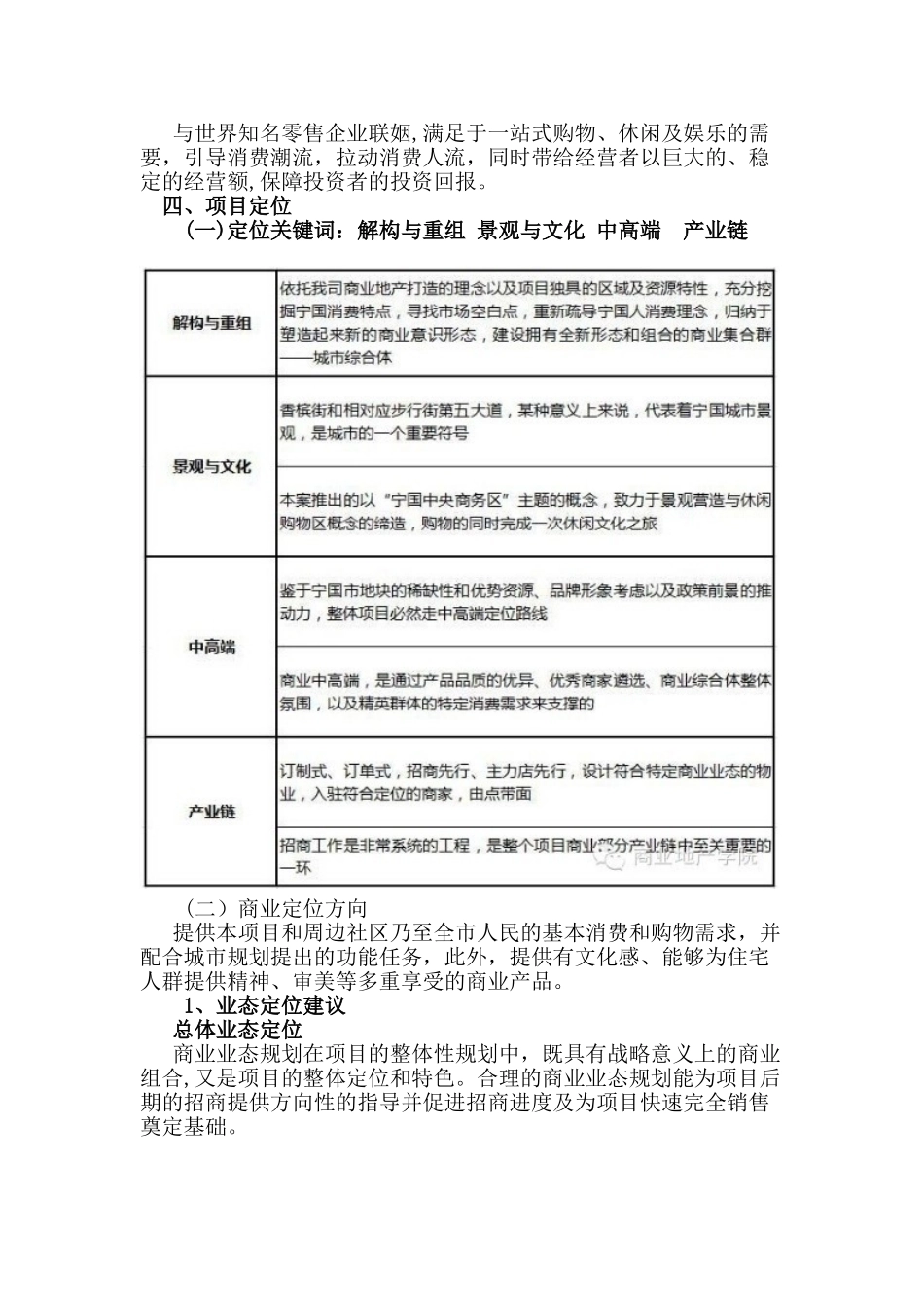 2024年最新三四线城市项目操盘全思路与执行案例_第3页