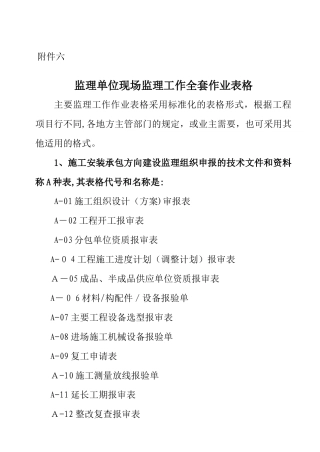 2024年监理单位现场监理工作全套作业表格