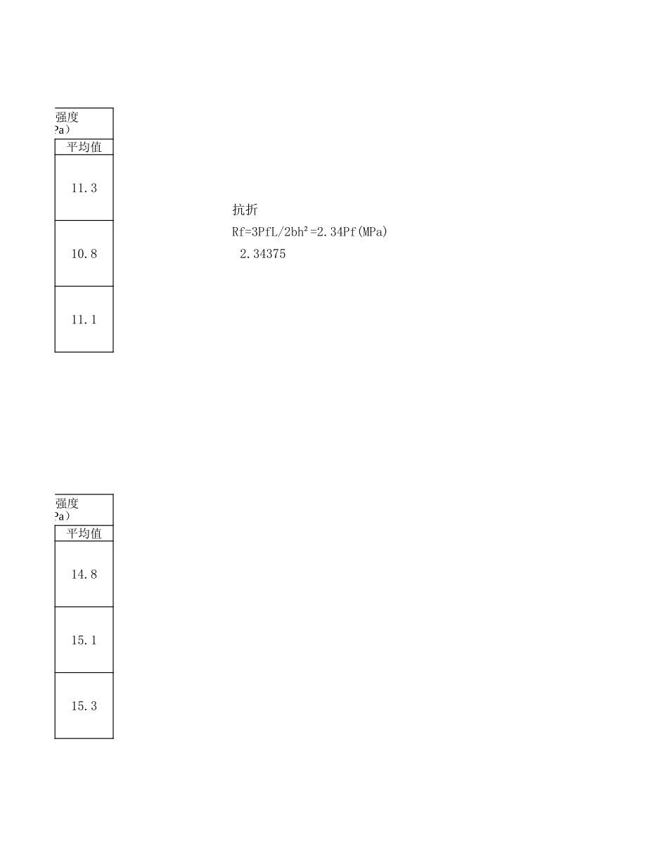 2024年监理工程师理论与法规章节复习重点及典型例题_第3页