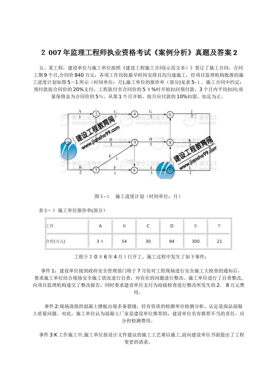 2024年监理工程师执业资格考试案例分析模拟真题及答案_第1页