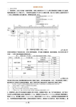 2024年建工一建市政必练案例合集