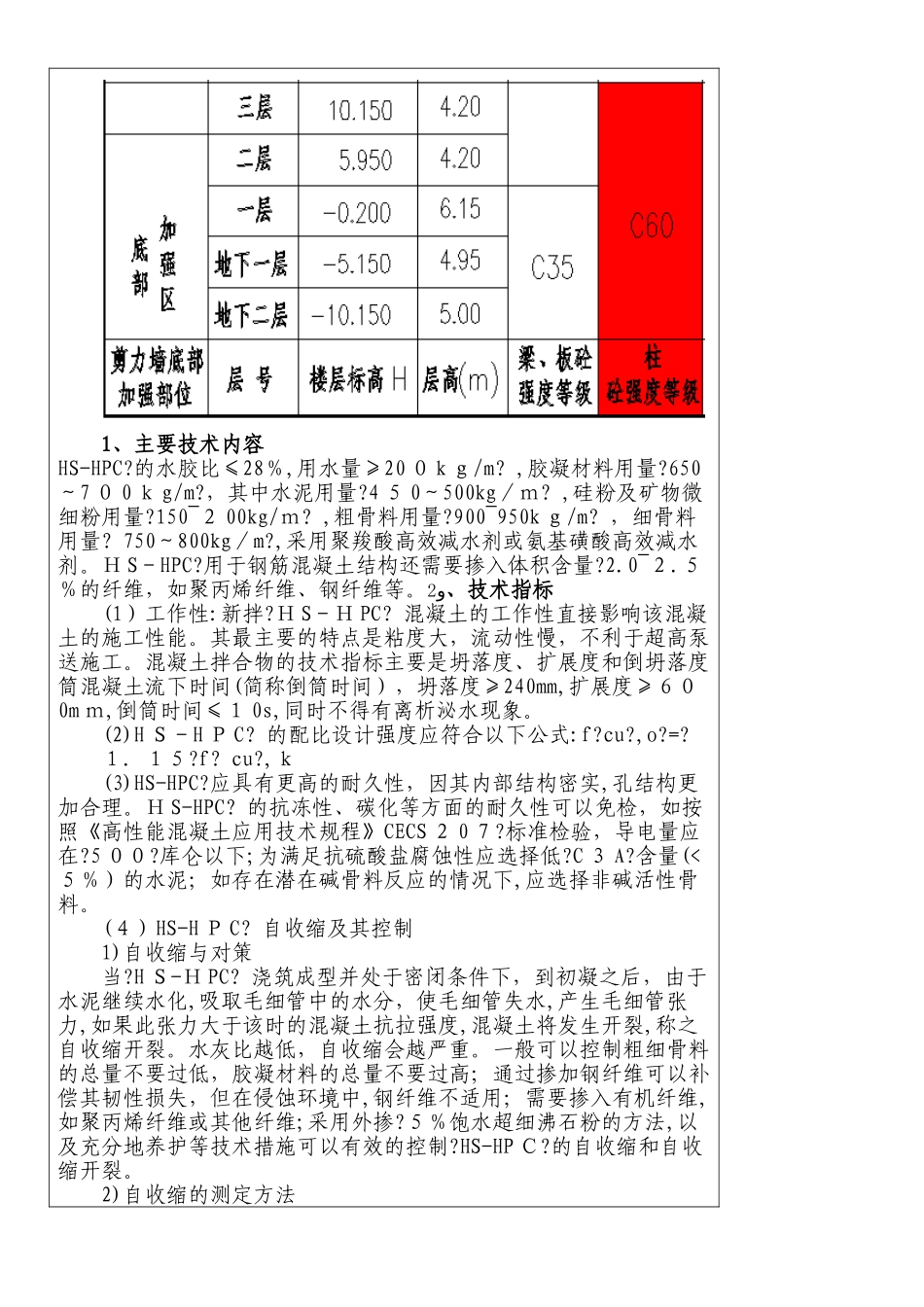 2024年建筑工程十项新技术应用总结归纳_第2页